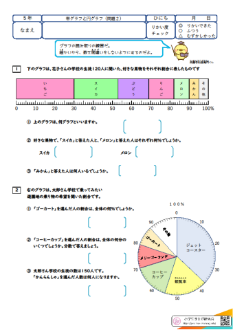 帯グラフと円グラフ(2)
