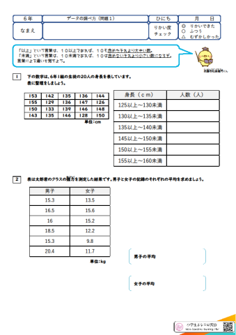 データの調べ方(1)