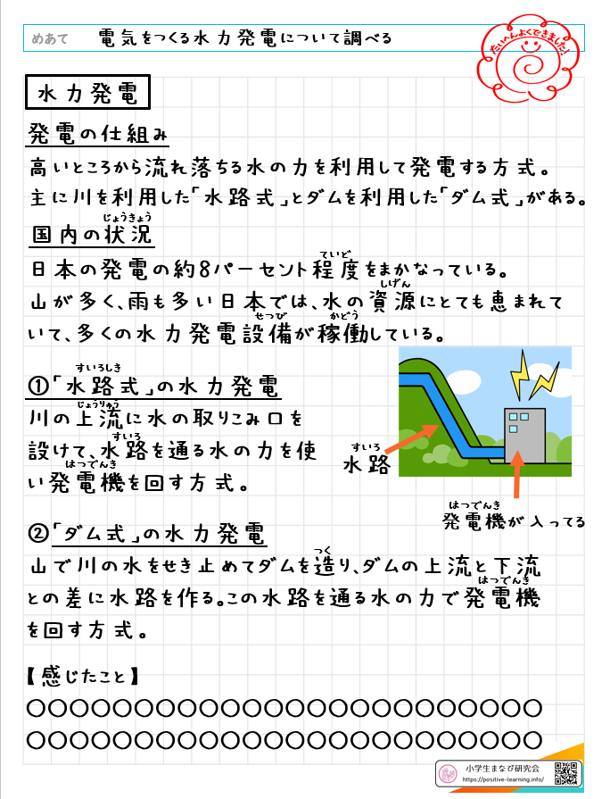 自主学習ノート理科：【6年】水力発電