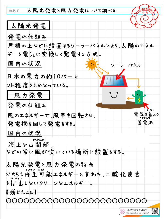 自主学習ノート理科：【6年】太陽光発電と風力発電