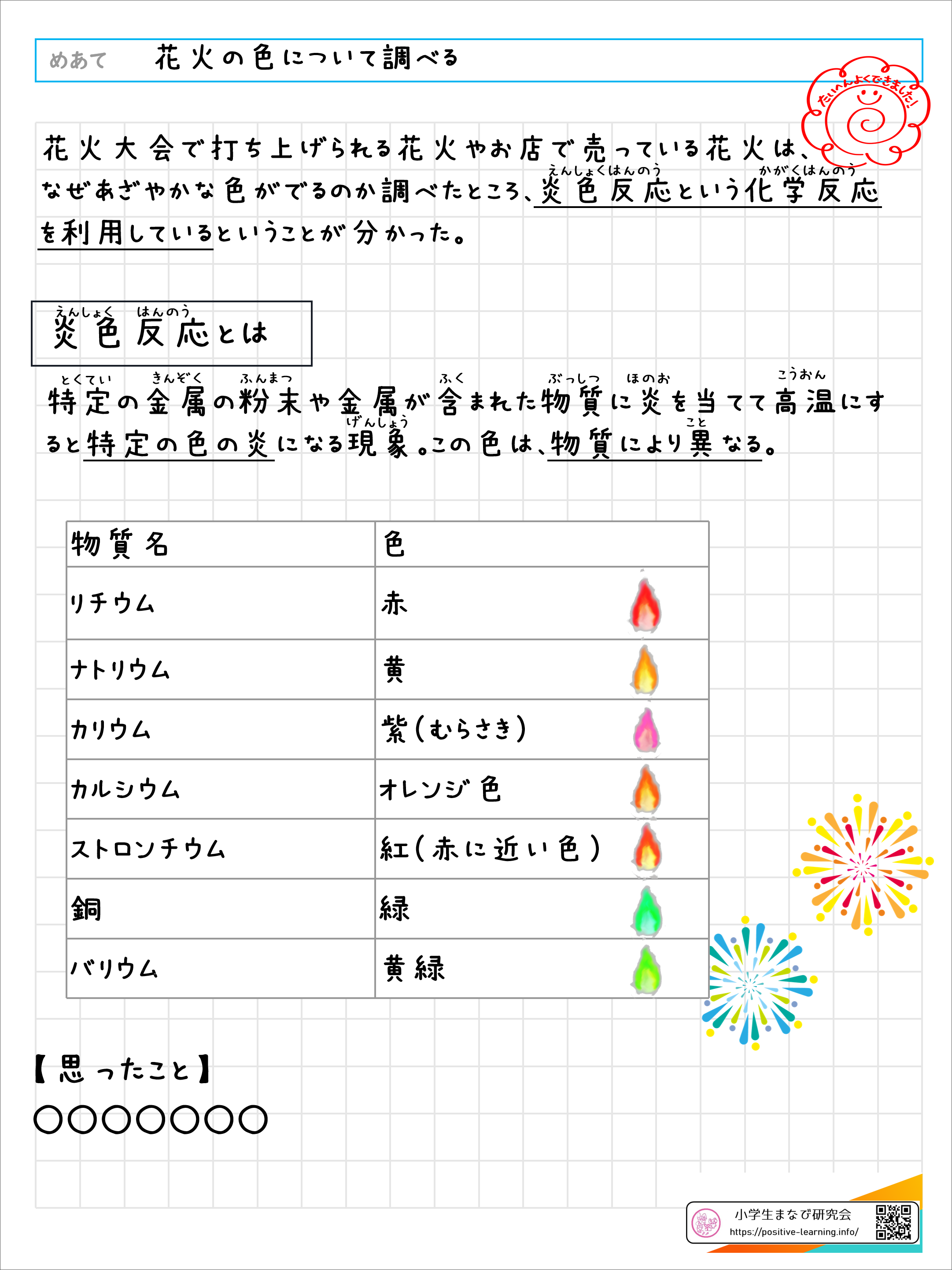 自主学習ノート理科：【5,6年】花火の色