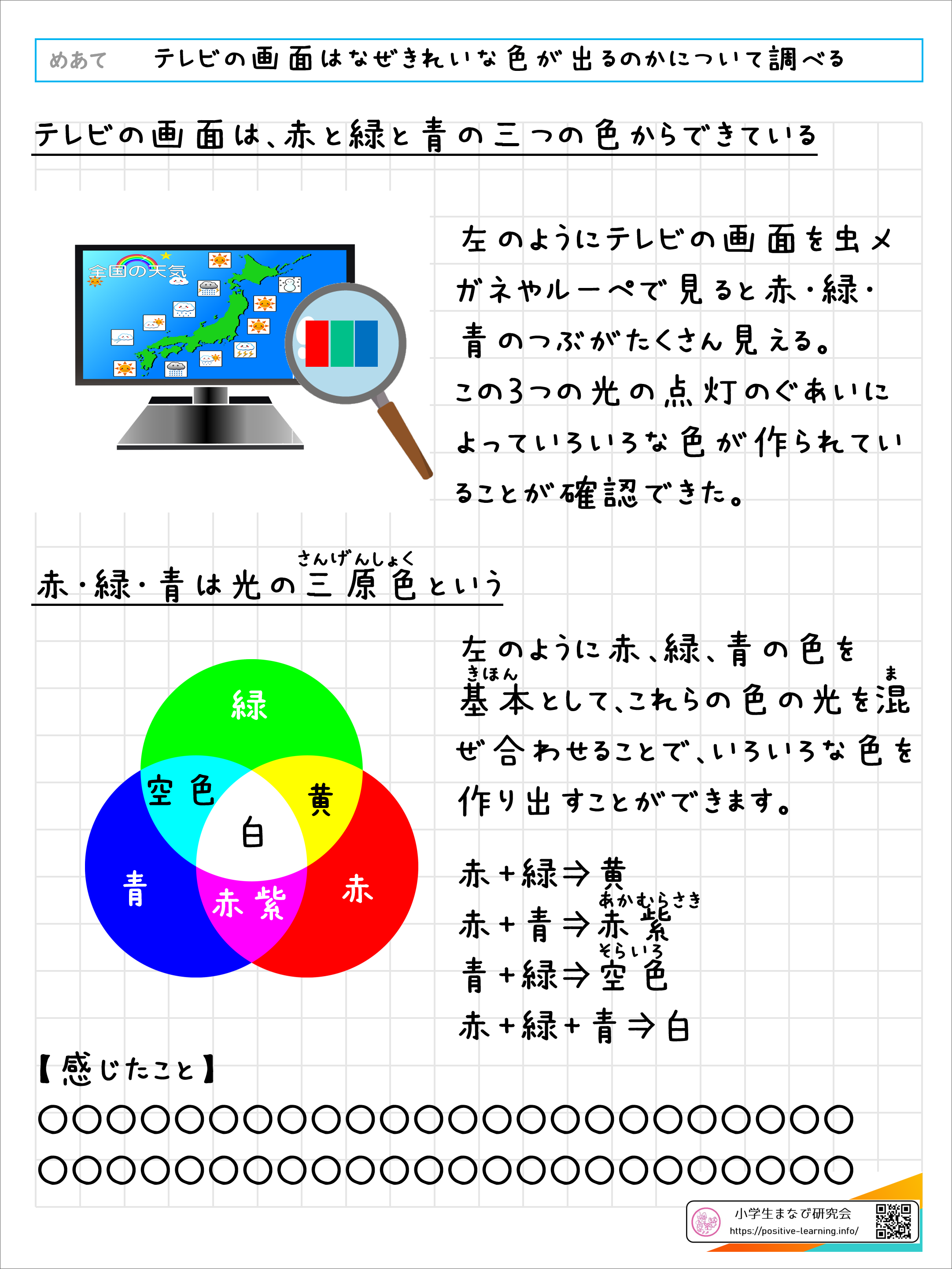 自主学習ノート理科：【5,6年】テレビの画面がきれいな色がでるしくみ