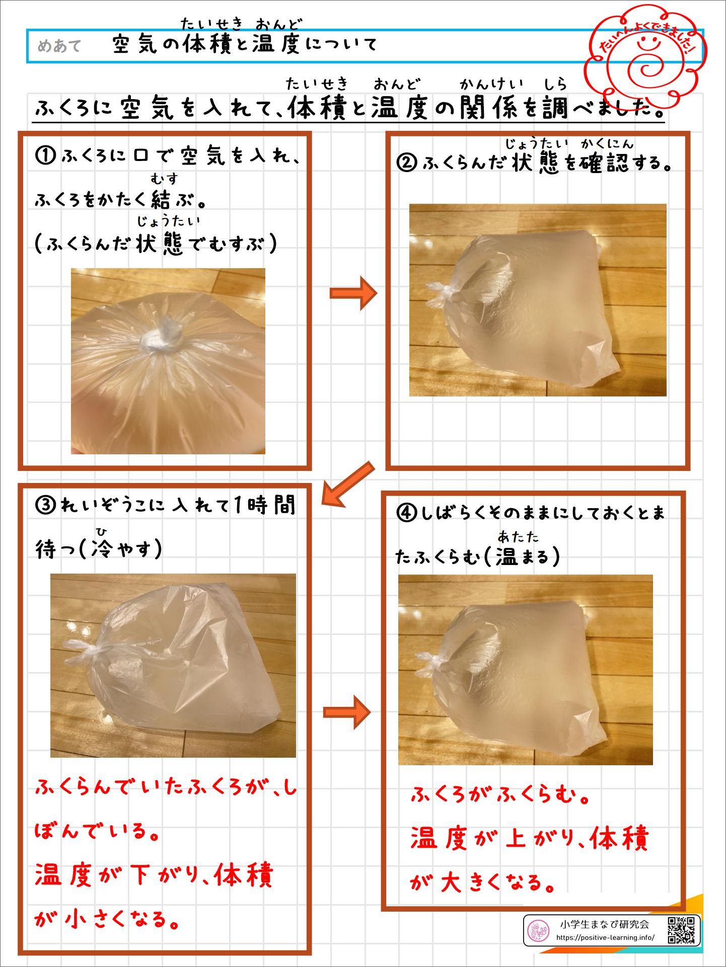 自主学習ノート理科：【4年】空気の体積（たいせき）と温度