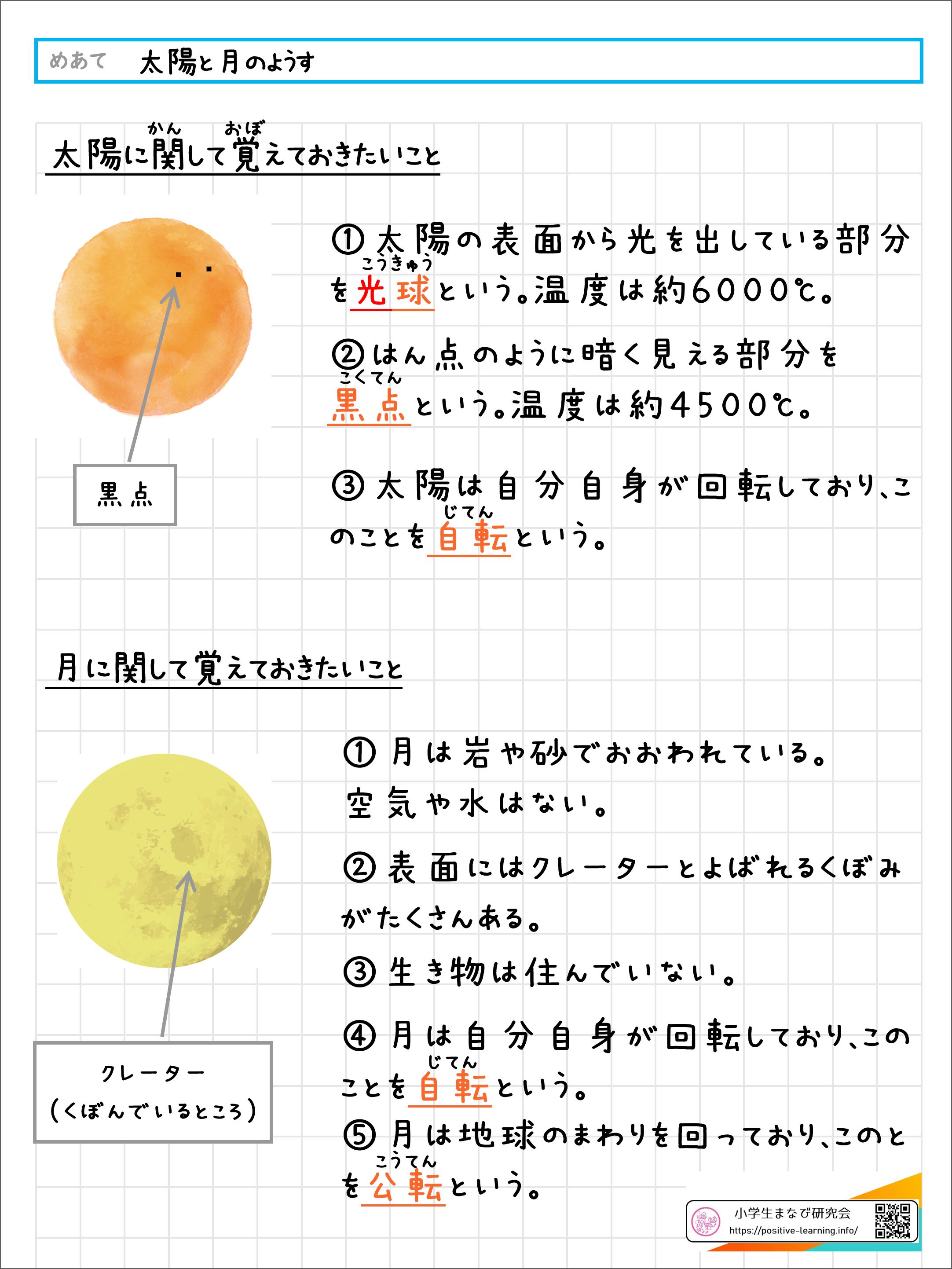 自主学習ノート理科：【6年】太陽と月のようす