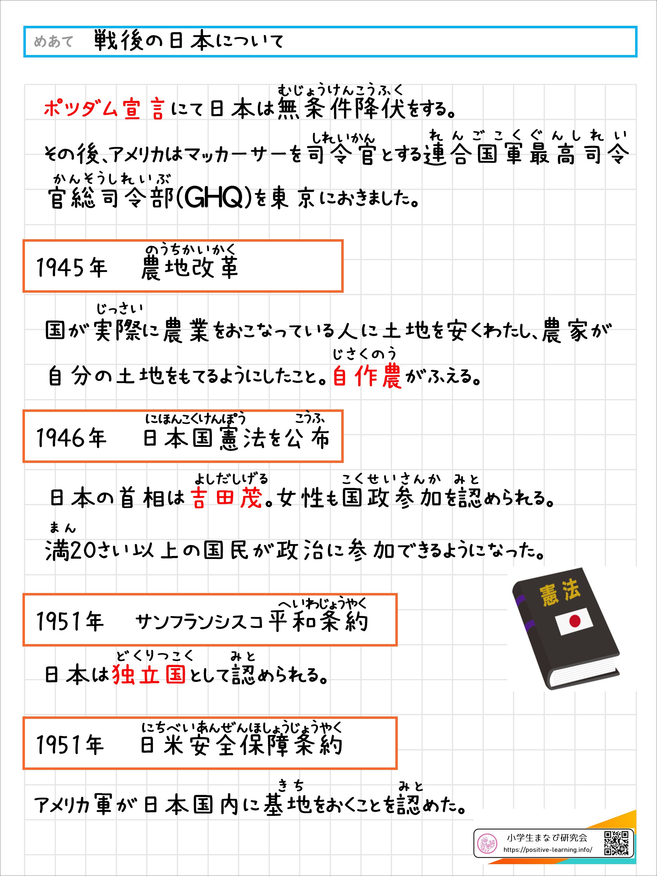 自主学習ノート社会：戦後の日本
