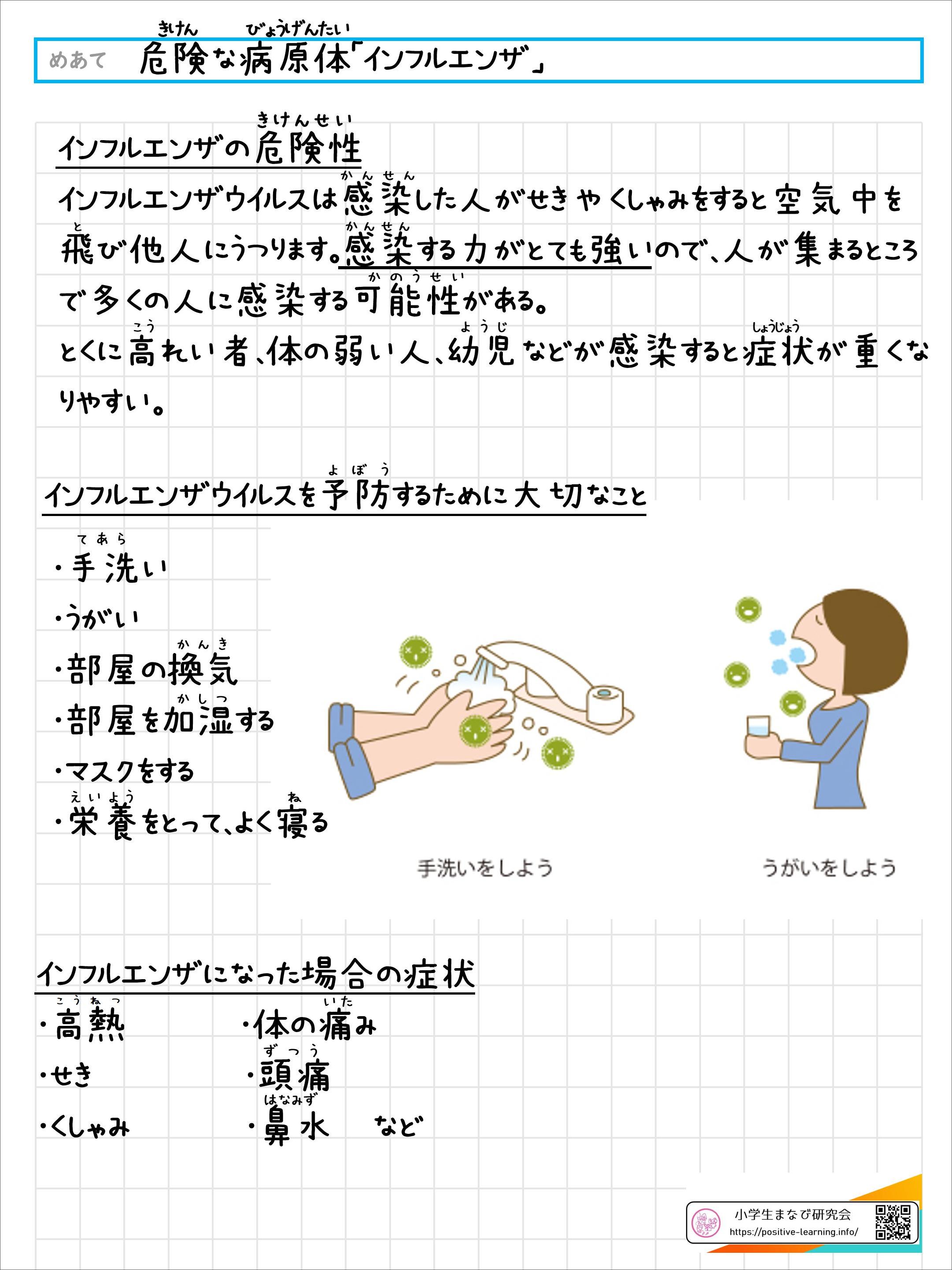 危険な病原体「インフルエンザ」
		