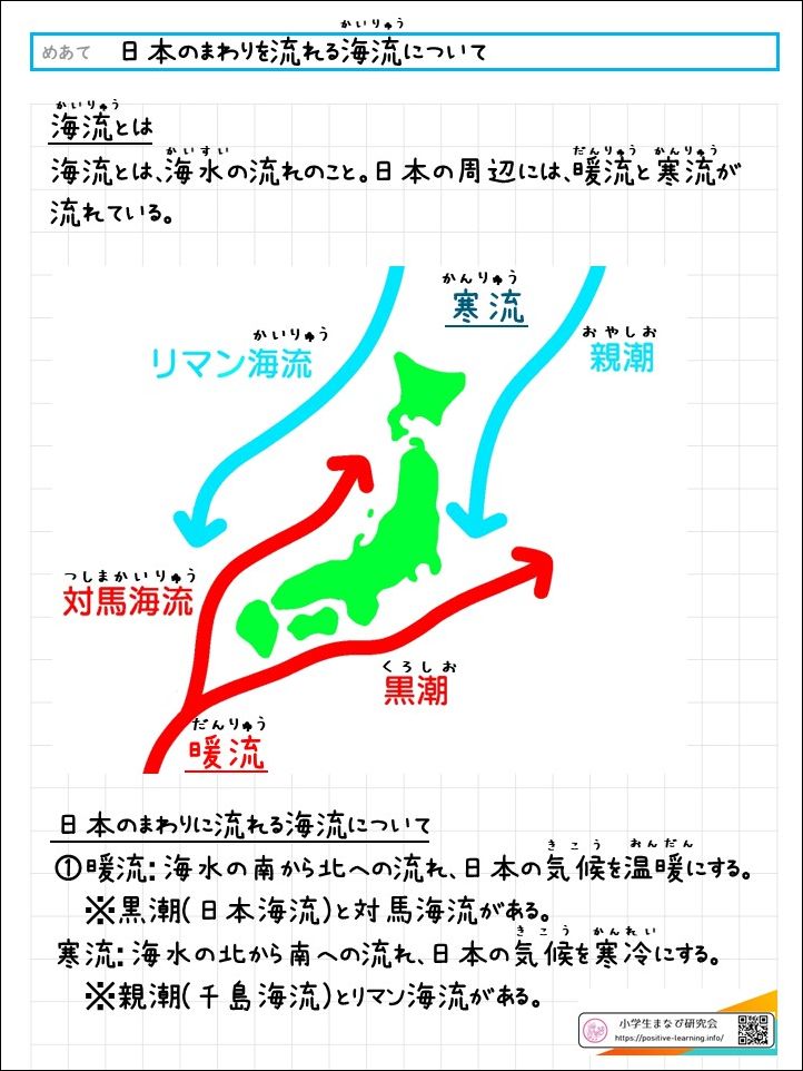 自主学習ノート社会：日本のまわりを流れる海流について