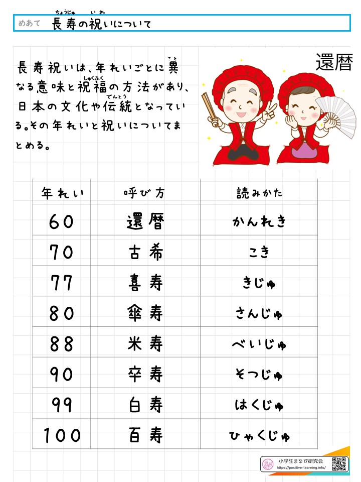 自主学習ノート社会：長寿の祝いについて