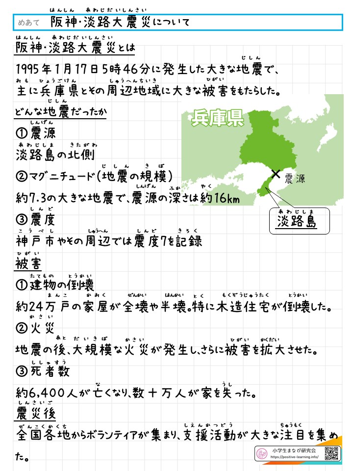 【社会】自然災害「阪神・淡路大震災」について
          