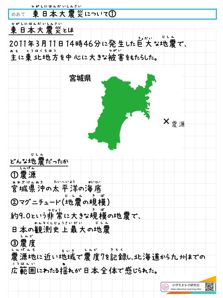 「東日本大震災」について