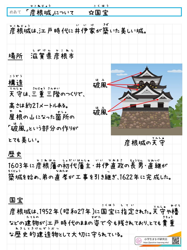 国宝「彦根城」について