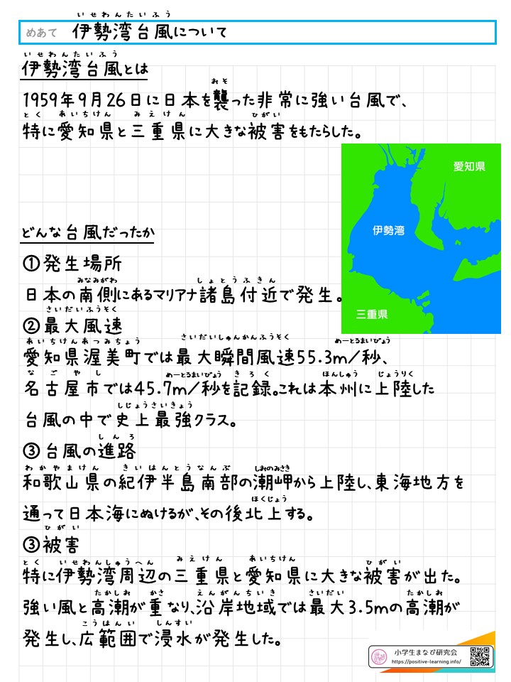 「伊勢湾台風」について