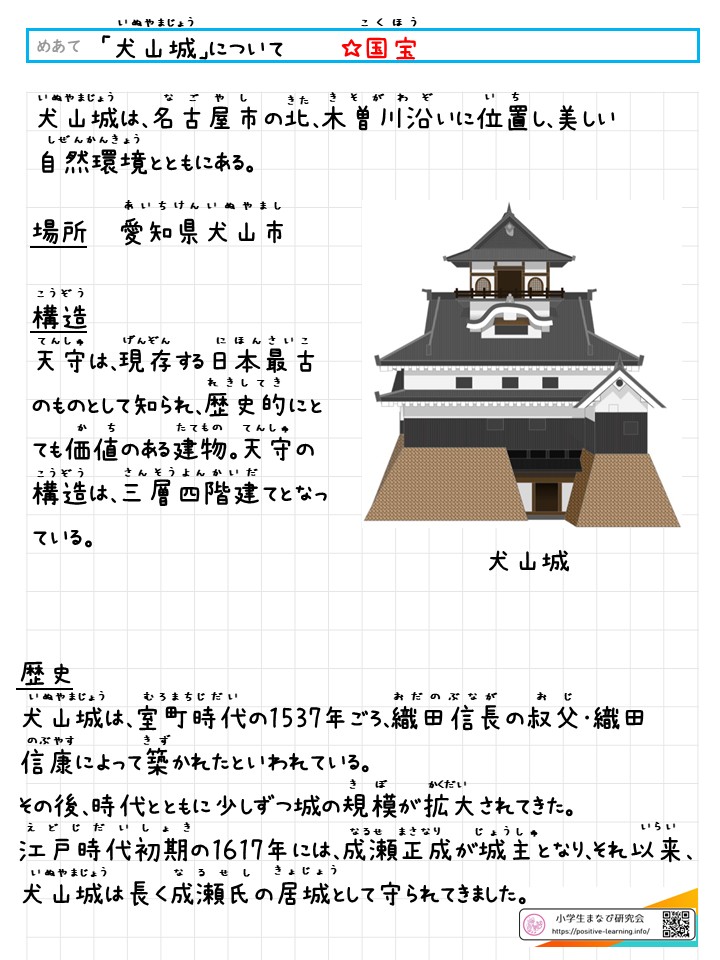 国宝「犬山城」について