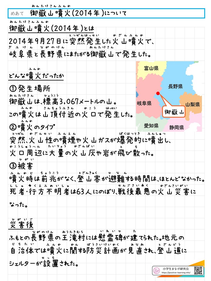 「御嶽山噴火（2014/9/27）」について