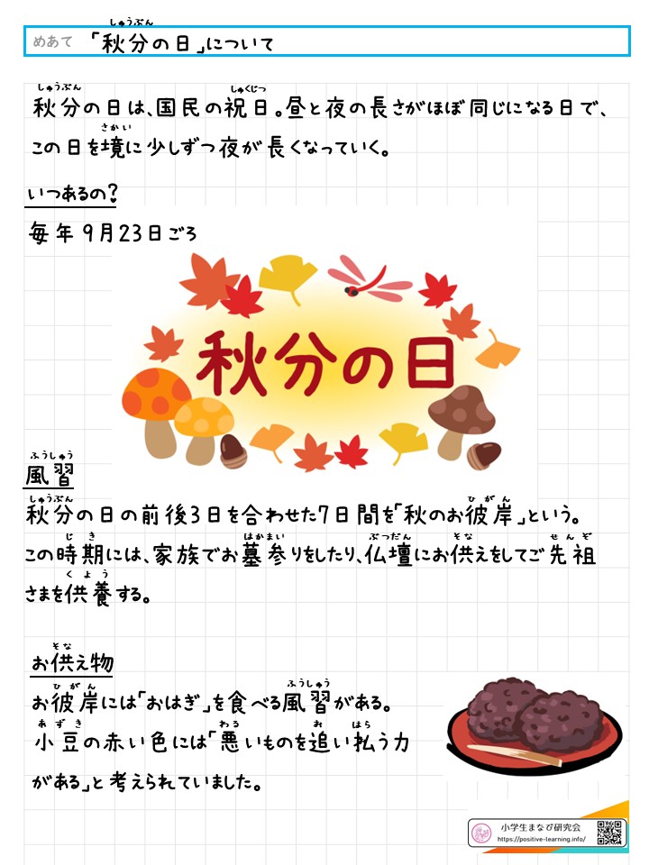 「秋分の日」について