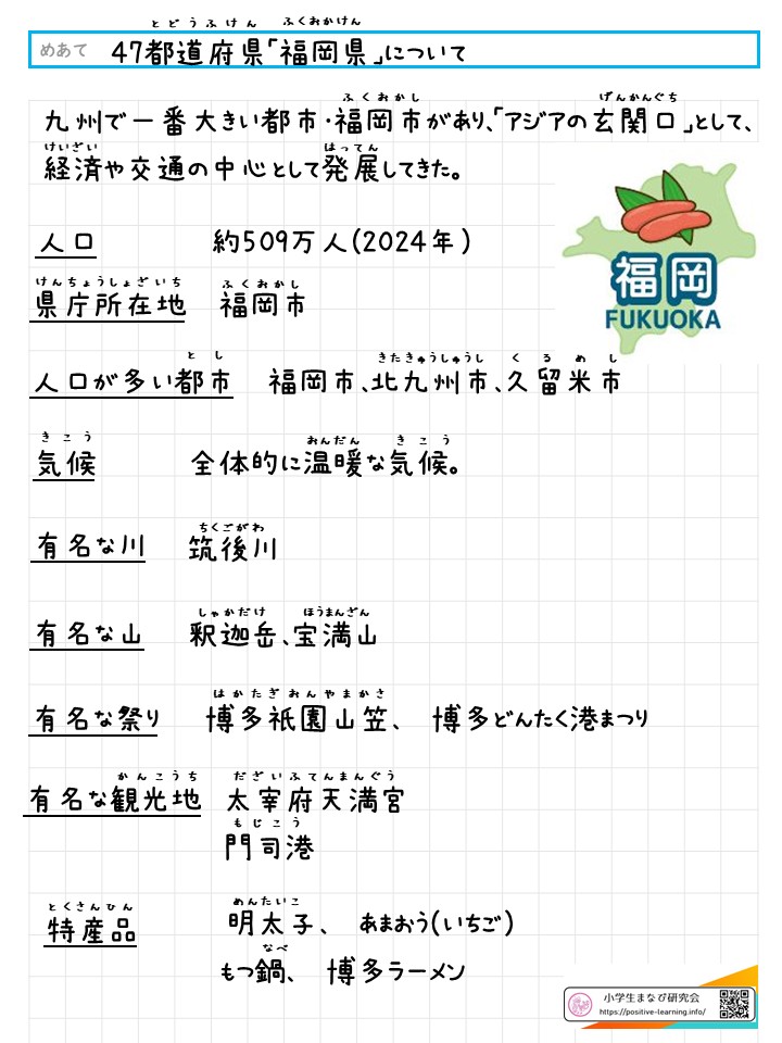 「福岡県」について