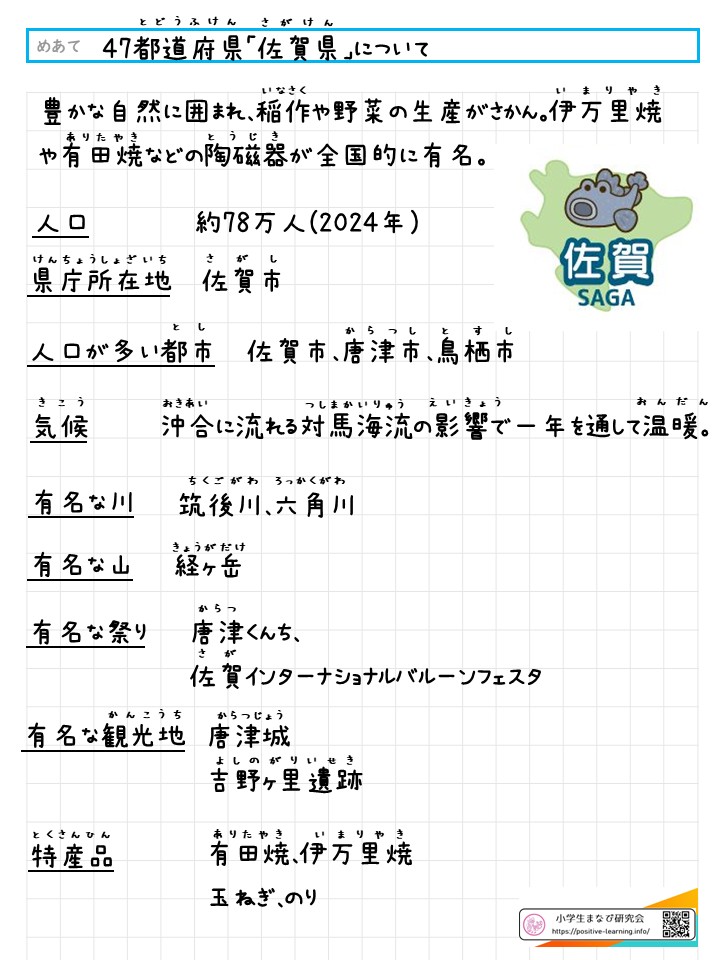 「佐賀県」について