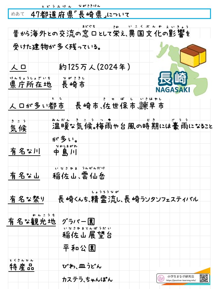 「長崎県」について