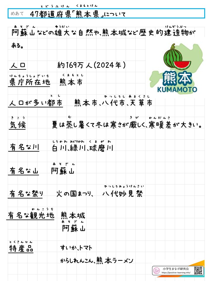 「熊本県」について