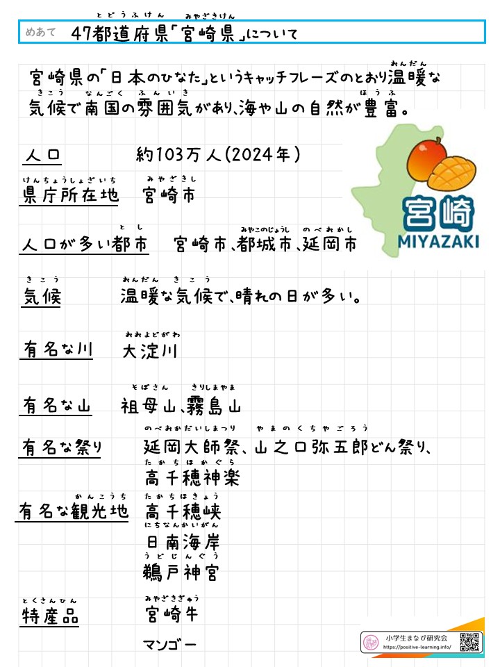 「宮崎県」について