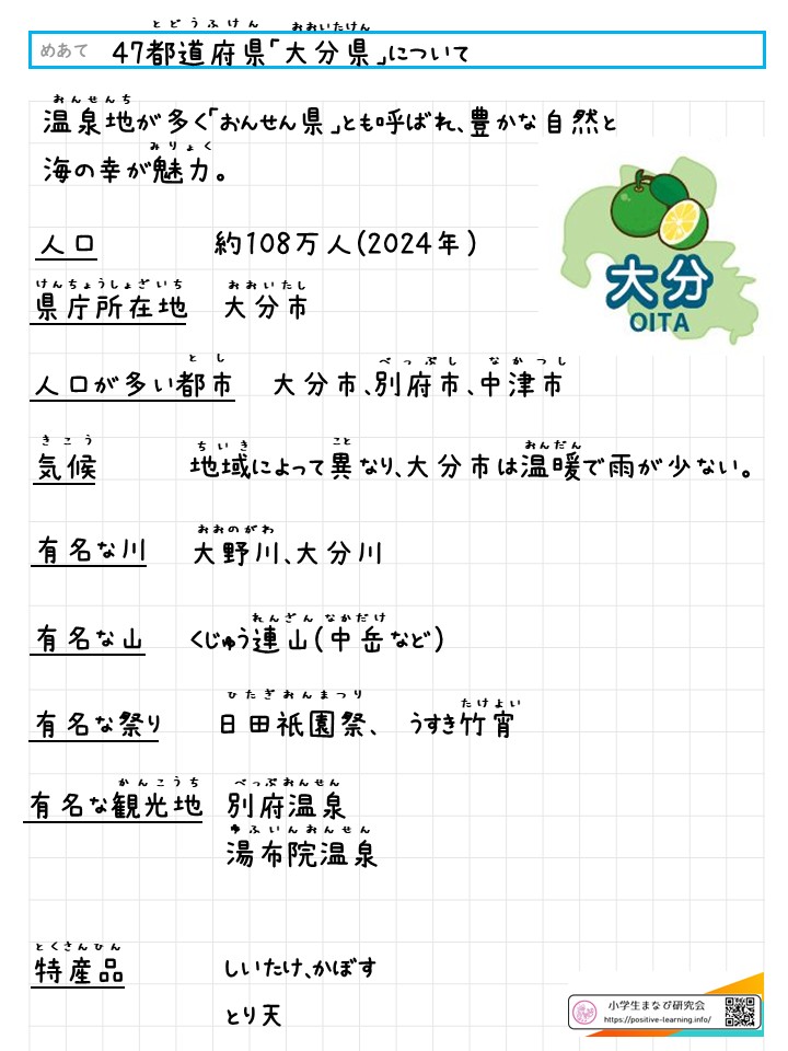 「大分県」について