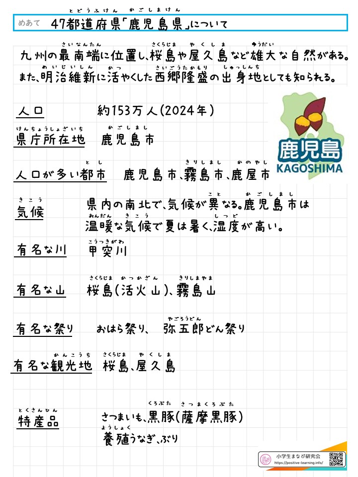 「鹿児島県」について
