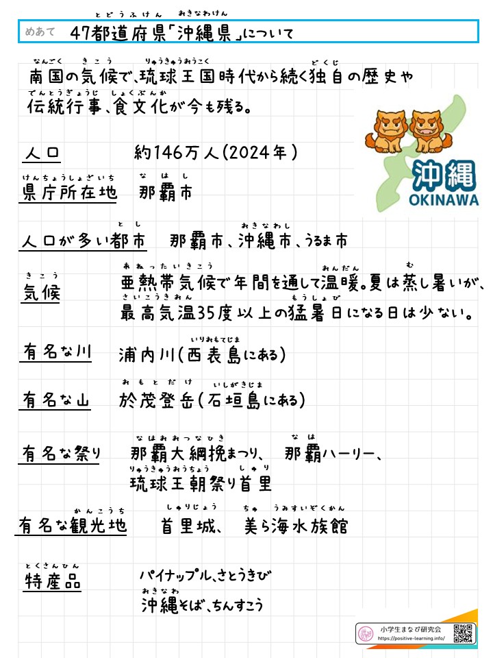 「沖縄県」について