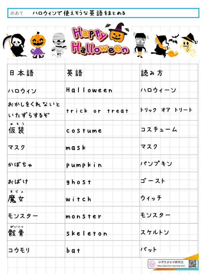 自主学習ノート英語：ハロウィンで使いそうな言葉を英語で書いてみる