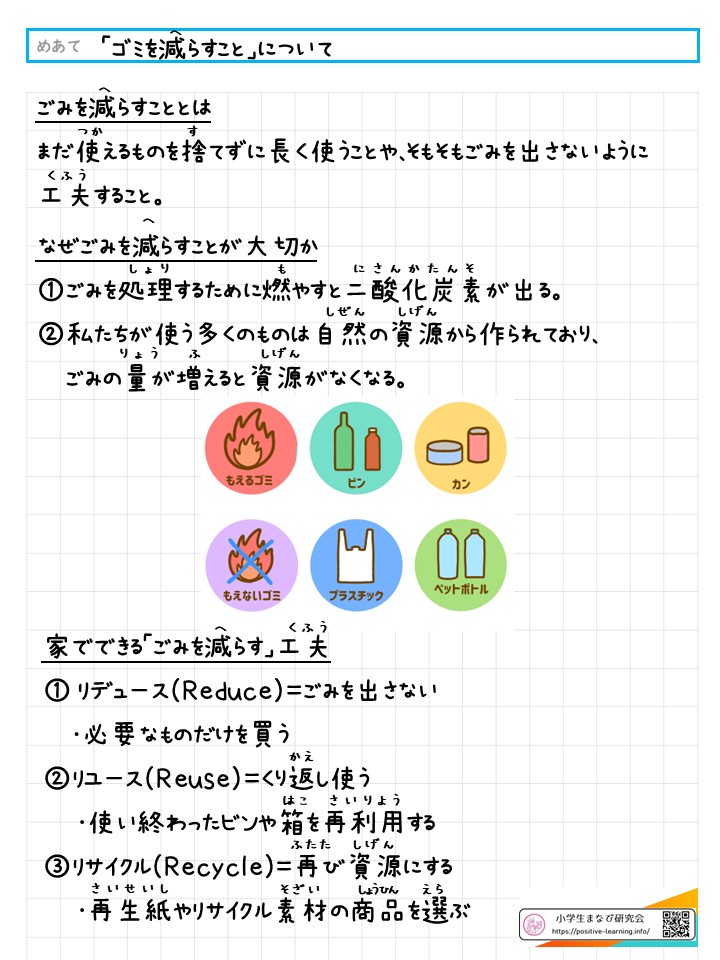 自主学習ノート理科:節水について