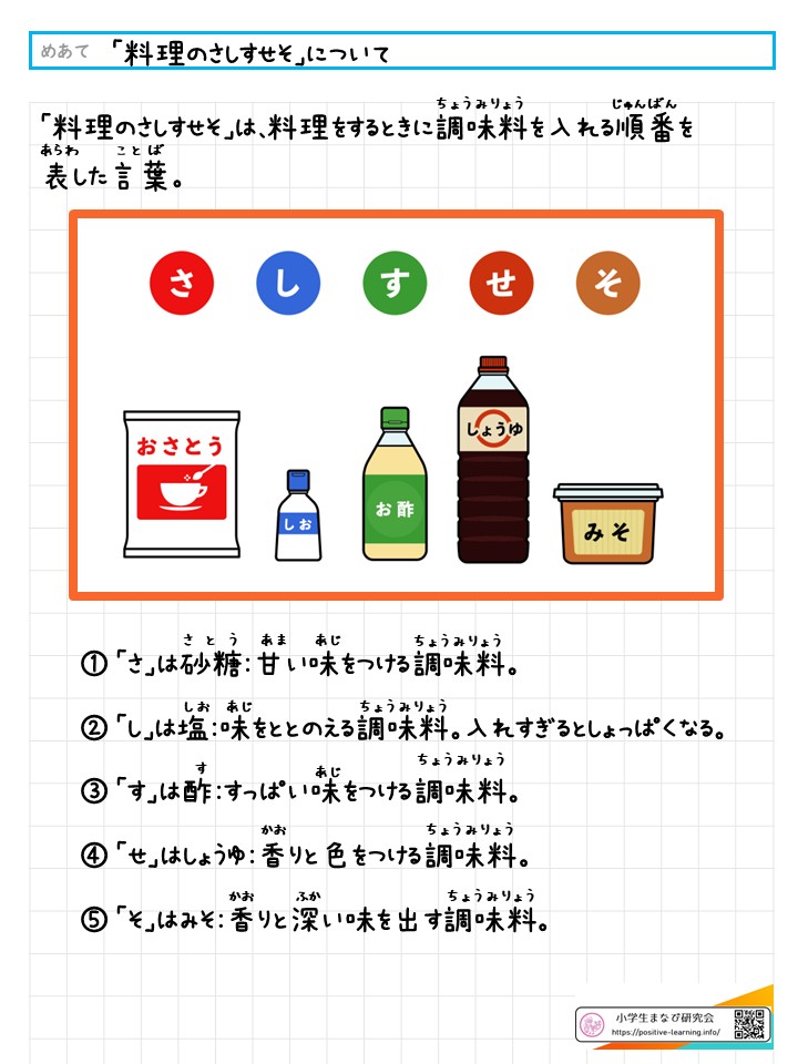 【家庭科】「料理のさしすせそ」