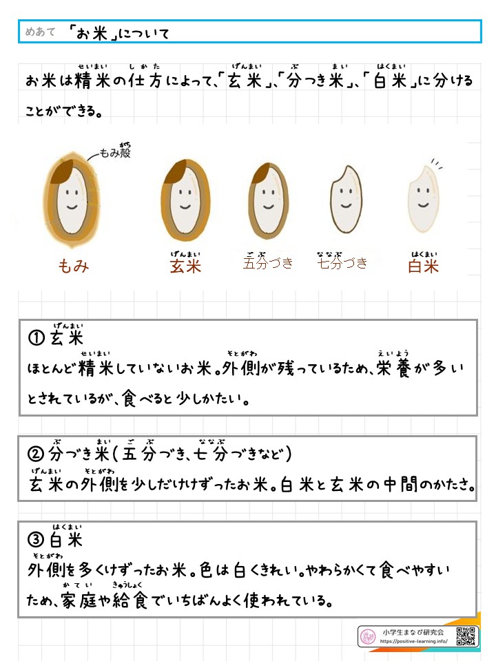 【家庭科】「お米」