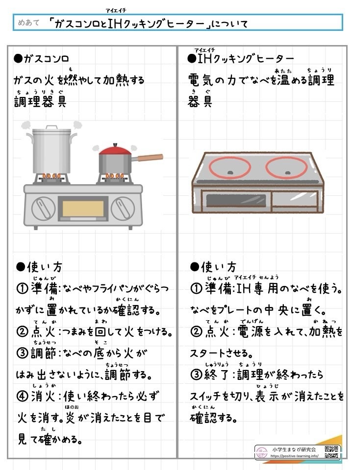 【家庭科】「ガスコンロとIHクッキングヒーター」