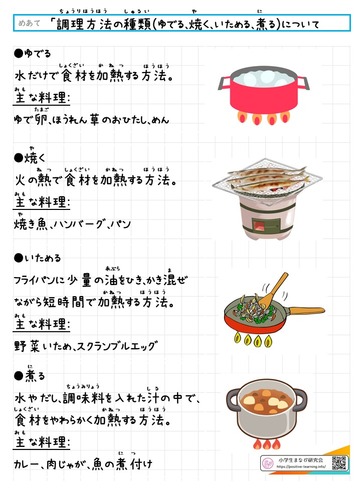 【家庭科】「調理方法の種類」