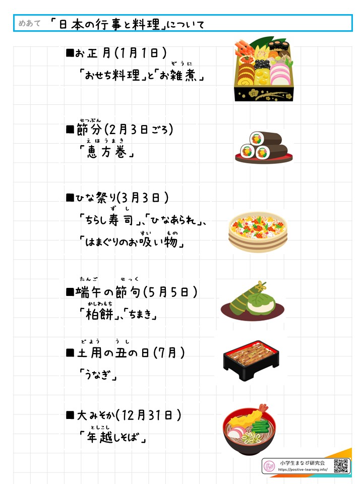 【家庭科】「日本の行事と料理」