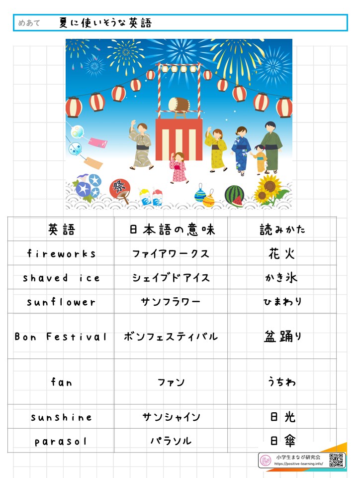 夏に使いそうな英語